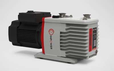 Sealing Success: Vacuum Pumps in the Packaging Industry